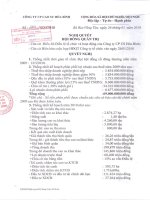 Nghị quyết Hội đồng Quản trị ngày 26-1-2010 - Công ty Cổ phần Cao su Hòa Bình