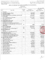 Báo cáo tài chính công ty mẹ quý 1 năm 2015 - Ngân hàng Thương mại Cổ phần Xuất nhập khẩu Việt Nam