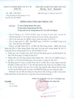 Nghị quyết Hội đồng Quản trị - Công ty Cổ phần Dược - Vật tư Y tế Đăk Lăk