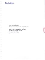 Báo cáo tài chính công ty mẹ năm 2014 (đã kiểm toán) - Công ty Cổ phần FPT