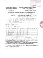 Báo cáo tình hình quản trị công ty - Công ty Cổ phần Xây dựng Giao thông Thừa Thiên Huế