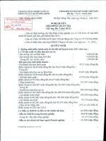 Nghị quyết Hội đồng Quản trị ngày 1-4-2011 - Công ty Cổ phần Cao su Hòa Bình