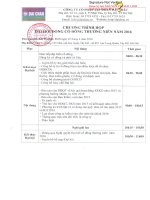 Nghị quyết Đại hội cổ đông thường niên - Công ty Cổ phần Tập đoàn Đại Châu