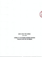 Báo cáo tài chính quý 1 năm 2016 - Công ty Cổ phần Chứng khoán Thành phố Hồ Chí Minh