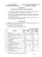 Nghị quyết Đại hội cổ đông thường niên năm 2013 - Công ty cổ phần Công trình Giao thông Đồng Nai