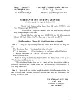 Nghị quyết Hội đồng Quản trị ngày 18-2-2011 - Công ty Cổ phần Muối Khánh Hòa