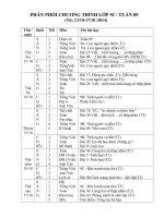 giáo án lớp 5 vnen tất cả các môn từ tuần 10 đến 14 