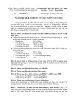 Nghị quyết Đại hội cổ đông thường niên - Công ty Cổ phần Bánh kẹo Hải Hà