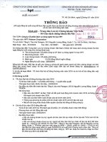 Nghị quyết Hội đồng Quản trị - Công ty Cổ phần Dịch vụ Công nghệ Tin học HPT