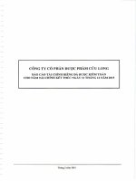 Báo cáo tài chính công ty mẹ năm 2015 (đã kiểm toán) - Công ty Cổ phần Dược phẩm Cửu Long