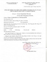 Nghị quyết Hội đồng Quản trị - Công ty Cổ phần Đầu tư và Thương mại DIC