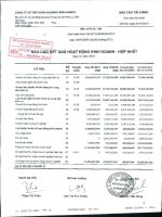 Báo cáo KQKD hợp nhất quý 4 năm 2011 - Công ty Cổ phần Đầu tư và Phát triển KSH