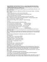 Nghị quyết Đại hội cổ đông thường niên năm 2008 - Công ty Cổ phần Chế biến Gỗ Thuận An