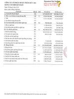 Báo cáo tài chính quý 2 năm 2014 - Công ty Cổ phần Dược phẩm Bến Tre