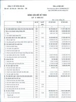 Báo cáo tài chính quý 3 năm 2013 - Công ty Cổ phần Hóa An