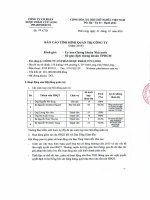 Báo cáo tình hình quản trị công ty - Công ty Cổ phần Dược phẩm Cửu Long