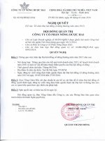 Nghị quyết Hội đồng Quản trị - Công ty Cổ phần Nông dược H.A.I