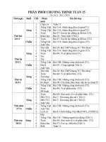 giáo án lớp 5 vnen tất cả các môn từ tuần 15 đến 19 