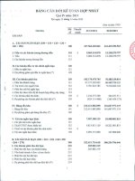 Báo cáo tài chính hợp nhất quý 4 năm 2011 - Công ty Cổ phần Đông Hải Bến Tre