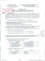 Nghị quyết Đại hội cổ đông bất thường ngày 10-12-2010 - Công ty Cổ phần Xuất nhập khẩu Lâm Thủy sản Bến Tre