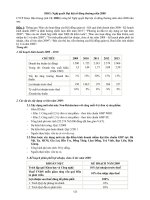 Nghị quyết đại hội cổ đông ngày 05-05-2009 - Công ty Cổ phần Dược Hậu Giang