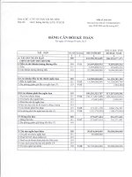 Báo cáo tài chính quý 3 năm 2013 - Công ty Cổ phần Vận tải Hà Tiên