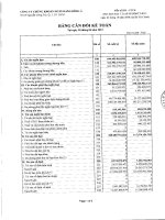 Báo cáo tài chính quý 2 năm 2012 - Công ty Cổ phần Máy - Thiết bị Dầu khí Đà Nẵng