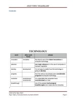 VOCAB CAC CHU DE danh cho luyen thi IELTS