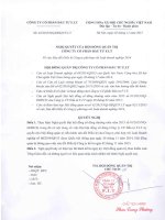 Bản điều lệ - Công ty cổ phần Đầu tư F.I.T