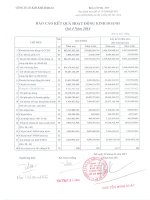 Báo cáo tài chính quý 4 năm 2014 - Công ty Cổ phần Kim khí Thành phố Hồ Chí Minh
