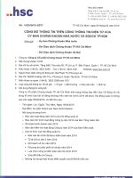 Nghị quyết Hội đồng Quản trị - Công ty Cổ phần Chứng khoán Thành phố Hồ Chí Minh