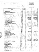 Báo cáo tài chính quý 4 năm 2014 - Công ty Cổ phần Sách Đại học - Dạy nghề