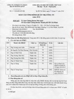 Báo cáo tình hình quản trị công ty - Công ty cổ phần Tư vấn-Thương mại-Dịch vụ Địa ốc Hoàng Quân