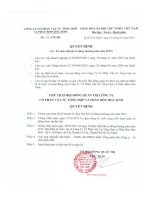 Nghị quyết Hội đồng Quản trị - Công ty Cổ phần Vật tư tổng hợp và Phân bón Hóa sinh