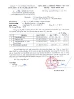 Báo cáo tài chính quý 4 năm 2013 - Công ty Cổ phần Xi măng Vicem Hải Vân