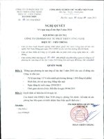 Nghị quyết Hội đồng Quản trị ngày 18-4-2011 - Công ty Cổ phần Đầu tư Phát triển Công nghệ Điện tử Viễn thông