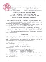 Nghị quyết Hội đồng Quản trị ngày 07-03-2011 - Công ty Cổ phần Thương mại Hóc Môn