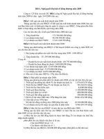 Nghị quyết đại hội cổ đông ngày 24-04-2009 - Công ty Cổ phần Hóa An