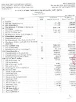 Báo cáo tài chính công ty mẹ quý 3 năm 2014 - Ngân hàng Thương mại Cổ phần Xuất nhập khẩu Việt Nam