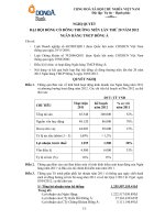 Nghị quyết Đại hội cổ đông thường niên năm 2012 - Ngân hàng Thương mại cổ phần Đông Á