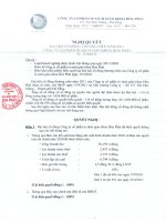 Nghị quyết Đại hội cổ đông thường niên năm 2011 - Công ty Cổ phần In Sách giáo khoa Hoà Phát