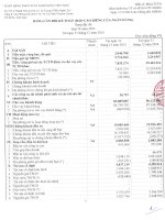 Báo cáo tài chính công ty mẹ quý 4 năm 2015 - Ngân hàng Thương mại Cổ phần Xuất nhập khẩu Việt Nam
