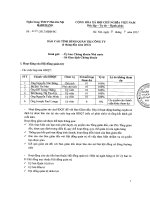 Báo cáo tình hình quản trị công ty - Ngân hàng Thương mại Cổ phần Nhà Hà Nội