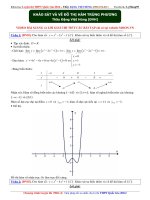 Khao sat ham trung phuong baigiang 
