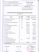 Báo cáo KQKD hợp nhất quý 1 năm 2012 - Công ty Cổ phần Đầu tư và Phát triển KSH