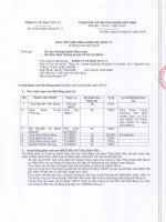 Báo cáo tình hình quản trị công ty - Công ty cổ phần Đầu tư F.I.T