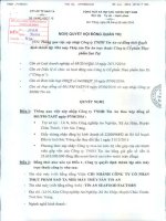 Nghị quyết Hội đồng Quản trị - Công ty Cổ phần Thực phẩm Sao Ta