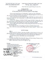 Nghị quyết Hội đồng Quản trị - Công ty Cổ phần Dệt  - May Huế