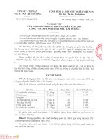 Nghị quyết Đại hội cổ đông thường niên - Công ty Cổ phần Bia Hà Nội - Hải Dương