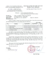 Báo cáo tài chính quý 3 năm 2014 - Công ty Cổ phần Xi măng Vicem Hải Vân